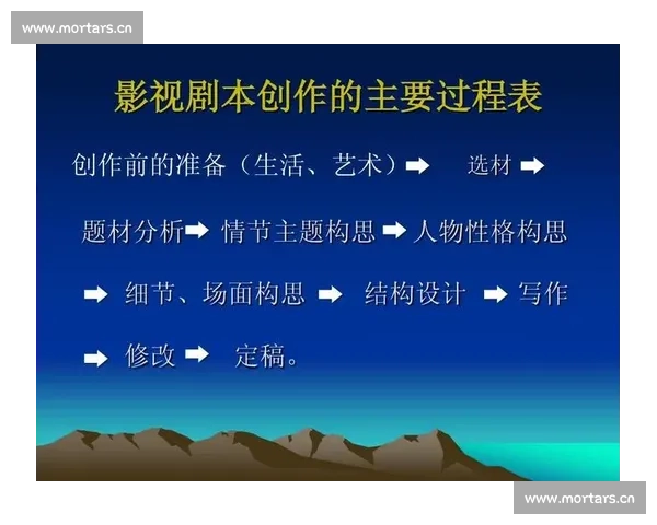 深度解析剧本创作在影视作品全面走向成功过程中的关键价值体现性